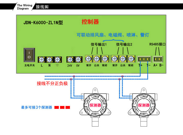 JDN-K6000-ZL1N͚w(bo)ӾD