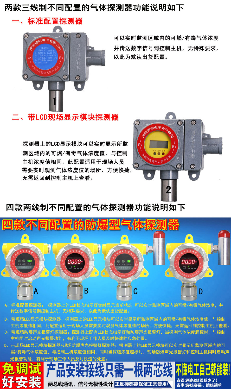 液氨氣體探測器