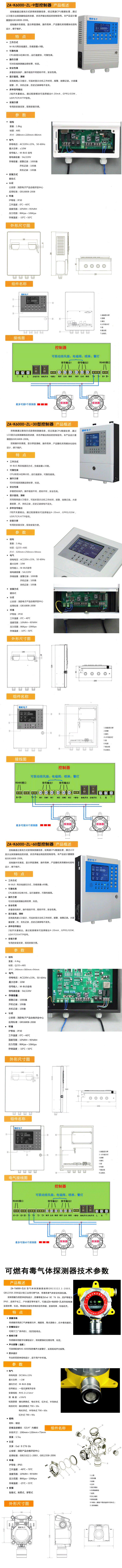 液氨氣體報警器安裝圖