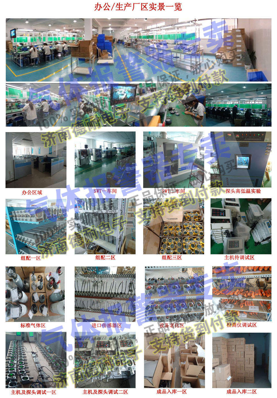 液氨氣體報警器